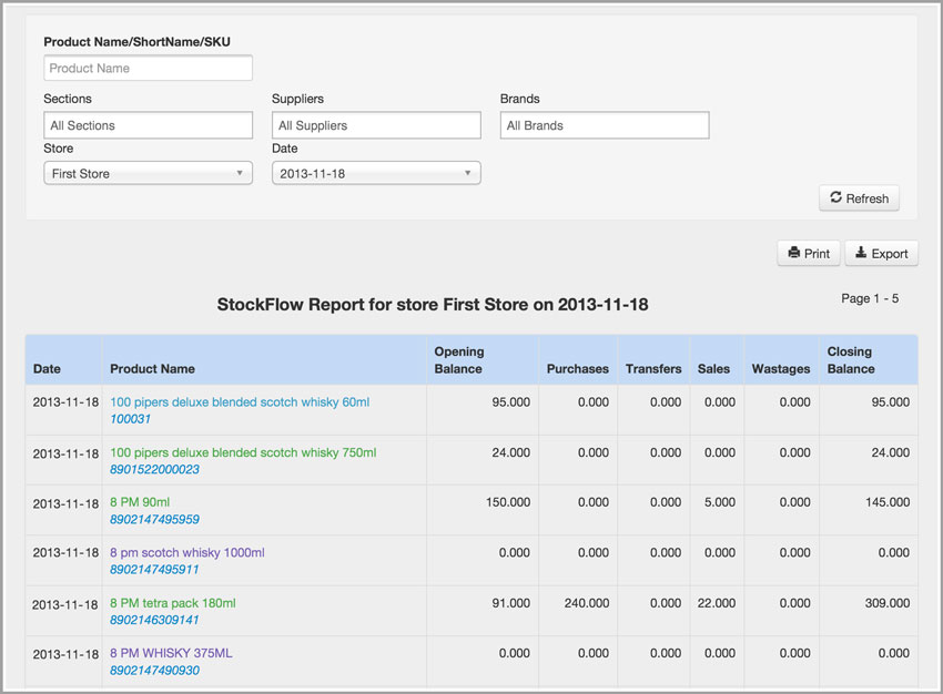 Reports Stock Flow